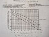 1977, 1978, 1979 Gulfstream American AA-5B Tiger Pilot's Operation Handbook.