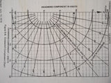 1977, 1978, 1979 Gulfstream American AA-5B Tiger Pilot's Operation Handbook.