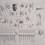 1977, 1978, 1979 Gulfstream American AA-5B Tiger Pilot's Operation Handbook.