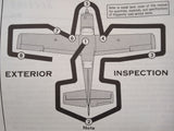 1975 Cessna T210L Turbo Centurion Owner's Manual.
