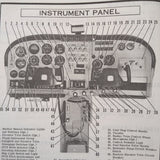 1975 Cessna T210L Turbo Centurion Owner's Manual.