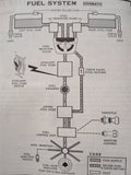 1975 Cessna T210L Turbo Centurion Owner's Manual.