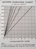 1975 Cessna T210L Turbo Centurion Owner's Manual.