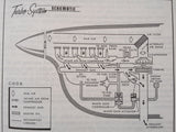 1975 Cessna T210L Turbo Centurion Owner's Manual.