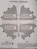 1975 Cessna T210L Turbo Centurion Owner's Manual.