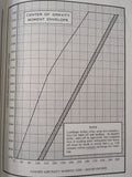1975 Cessna T210L Turbo Centurion Owner's Manual.