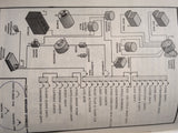 1970 Mooney Ranger M20C Owner's manual.