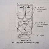 1977, 1978, 1979 Gulfstream Aerospace AA-5A Cheetah Pilot's Operating Handbook.