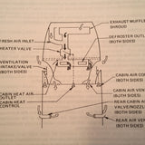 1977, 1978, 1979 Gulfstream Aerospace AA-5A Cheetah Pilot's Operating Handbook.