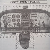 1971 Cessna U206E Stationair Owner's Manual.