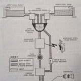 1971 Cessna U206E Stationair Owner's Manual.