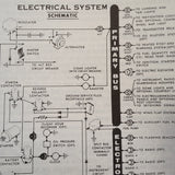 1971 Cessna U206E Stationair Owner's Manual.