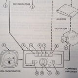 1979 Cessna U206G Stationair 6 Pilot's Information Manual.