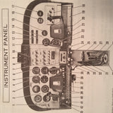1974 Cessna 182 Skylane Owner's Manual.
