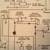 1974 Cessna 182 Skylane Owner's Manual.