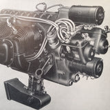 Continental A100, C115 & C125 Engines Service Manual & Parts List.