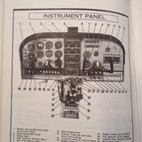 1970 Cessna 210 Turbo Centurion Owner's Manual.