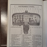 1972 Cessna U206F Stationair Owner's Manual.