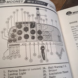 1970 Mooney Cadet Owner's Manual.