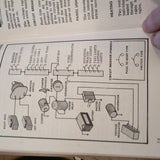 1970 Mooney Cadet Owner's Manual.