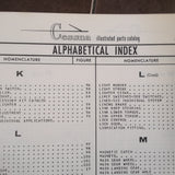 1975 Cessna 172M & F172M Parts Manual.