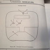 1975 Cessna 172M & F172M Parts Manual.