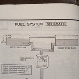 1974 Cessna 150 Owner's Manual.