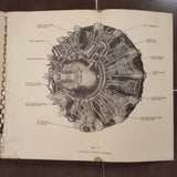 1943 Pratt Whitney Twin Wasp D Series Operators Handbook.