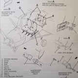 1969-1974 Cessna 172K, 172L, 172M, F172H, F172K, F172L, F172M Service Manual.