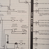 1978 Cessna 172 Pilots Operating Manual. POH.