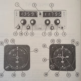 1978 Cessna 172 Pilots Operating Manual. POH.