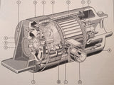 1945 GE Aircraft Motors 5BC21 & 5BC31 Series Service & Parts Manual.