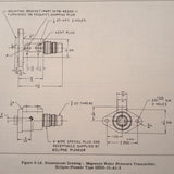 1951 Eclipse Pioneer Water PSI Indicators & Transmitters 24100 & 22002 Series Service Manual.