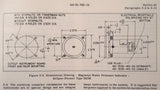 1951 Eclipse Pioneer Water PSI Indicators & Transmitters 24100 & 22002 Series Service Manual.