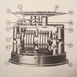 1944 Ranco Marshalltown, American Meter AN-5770 Series Manifold PSI Gauge Instruction & Parts Manual.