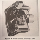 1945 Northern Engraving AN-5771-4 & AN-5771-4A Hyd. PSI Gauge Service Manual.