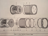 1950 Kollsman Manifold PSI Gauge AN5770-2A-12 Service & Overhaul Manual.