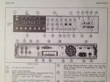 Hewlett Packard HP 3455A Digital Voltmeter Operation & Service Manual.