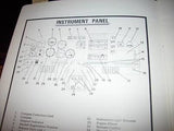 1975 Grumman American AA-5 and Traveler Owner's Manual.