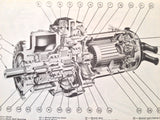 1945 Eclipse-Pioneer Retracting Motors 452 455 456 458 785 786 787 788 1073 1227 & 1249 Overhaul & Parts Manual.