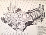 1945 Eclipse-Pioneer Retracting Motors 452 455 456 458 785 786 787 788 1073 1227 & 1249 Overhaul & Parts Manual.