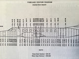 Swearingen Merlin IIIB SA-226-T(B) Airplane Flight Manual.