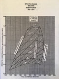 Swearingen Merlin IIIB SA-226-T(B) Airplane Flight Manual.
