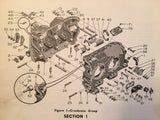 Continental C-75, C-80 & C-90 C Series Parts Manual