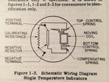 1960 Lewis Temperature Indicators G-9, K-6 & K-9 Overhaul Manual.