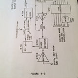 Edo R-554 & R-664 Install & Service Manual.