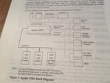 Apollo NMC 2001TSO and 2001GPS Install Manual. 2001 TSO, 2001 GPS.