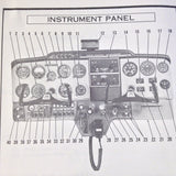1971 Cessna Aerobat 150 Owner's Manual.