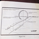 1971 Cessna Aerobat 150 Owner's Manual.