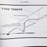 1971 Cessna Aerobat 150 Owner's Manual.